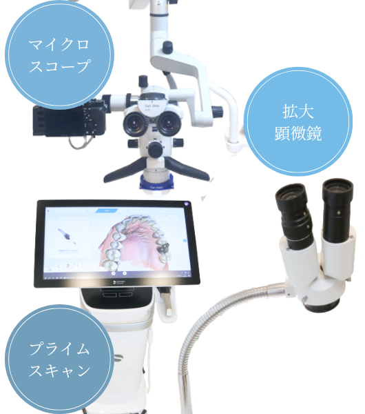 マイクロスコープ・プライムスキャン・拡大顕微鏡